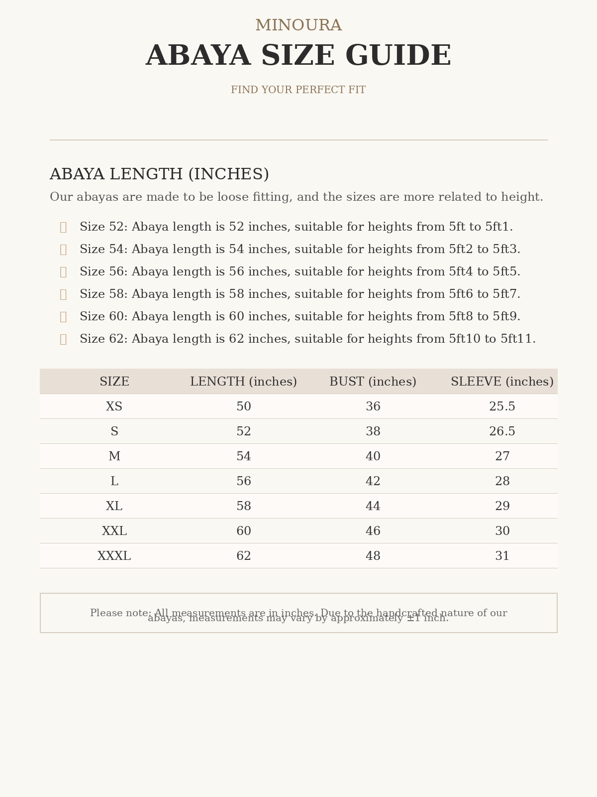 Size chart